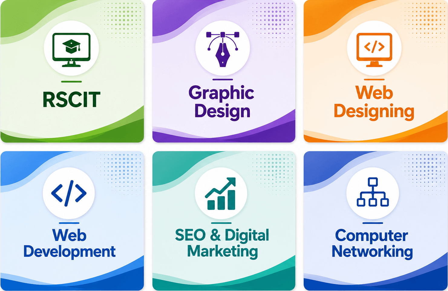 industry relavant content